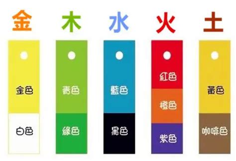 五行屬金幸運色|【什麼顏色屬金】掌握色彩「金」五行訣竅，善用「金」色提升運。